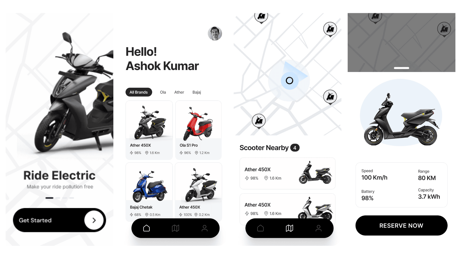 Feelpixel-EV UX Project