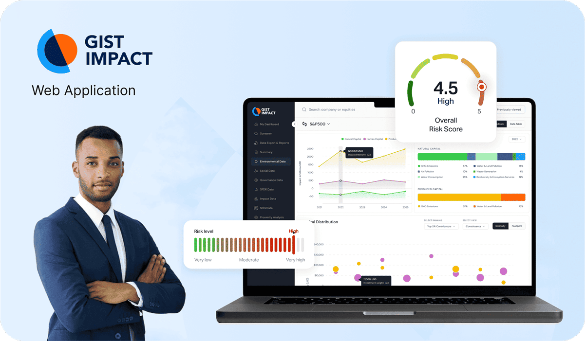  GIST Impact Case study