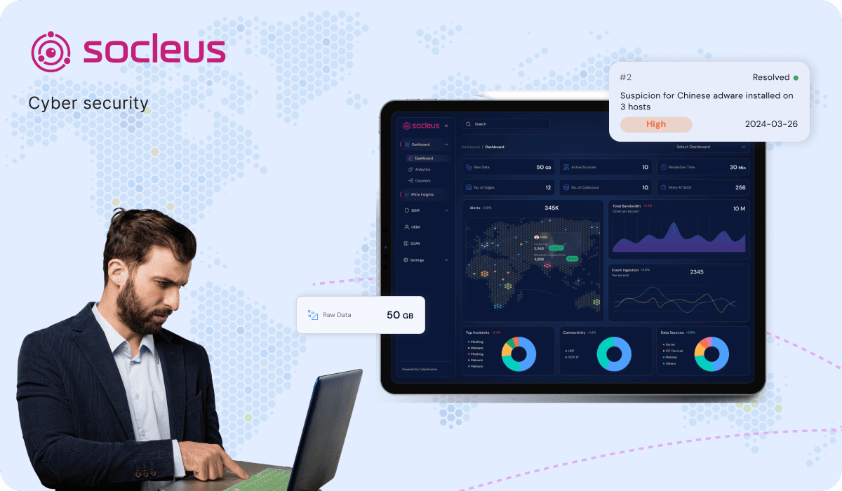 Feelpixel -Socleus-Cybersecurity-Dashboard-SaaS-Case study