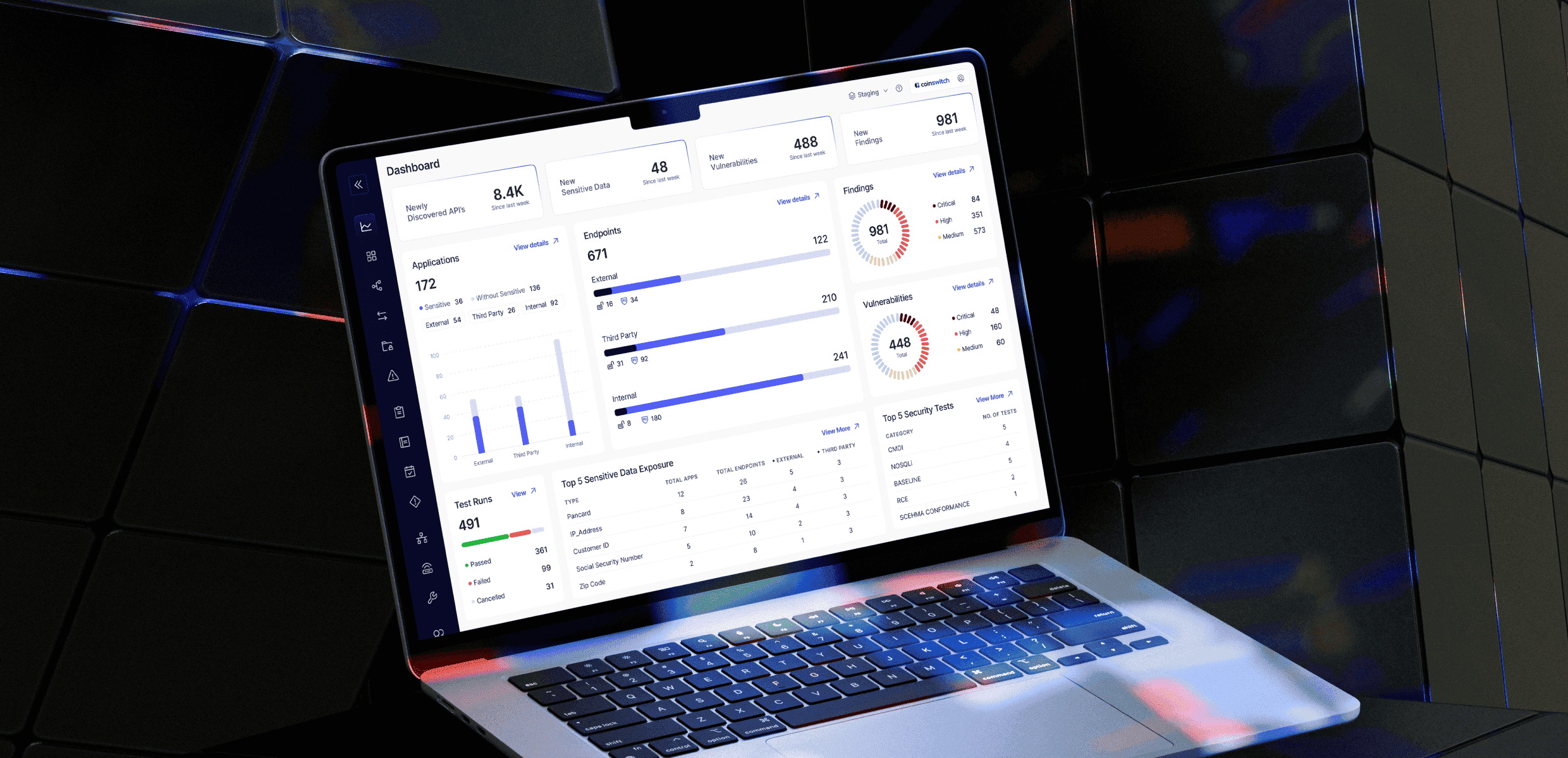 Feelpixel-Levo-SaaS-API security-Dashboard-case study