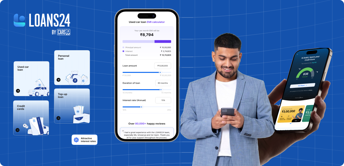 Feelpixel Loans24 Project