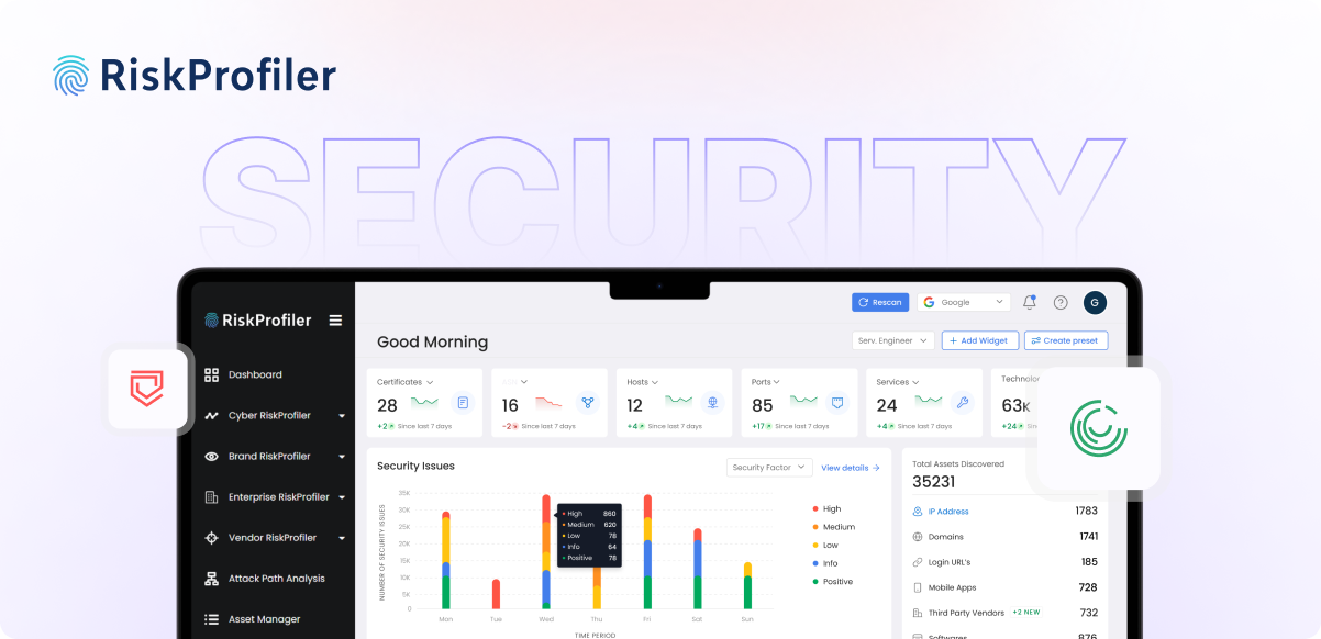 Feelpixel Riskprofiler Project